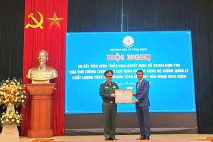 ISO 9001 - Công cụ quản lý, nâng cao chất lượng thực hiện nhiệm vụ  chính trị tại Bộ Tư lệnh Bảo vệ Lăng Chủ tịch Hồ Chí Minh